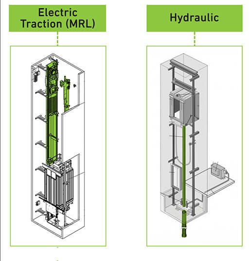 MRL Lift Drawing